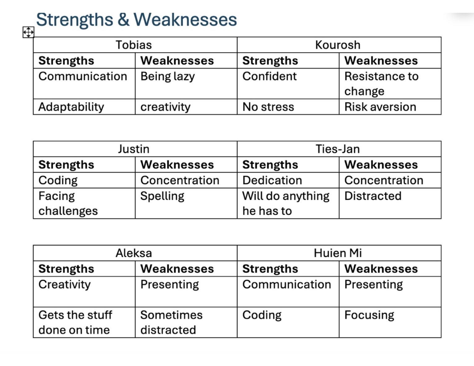 Feedback illustration